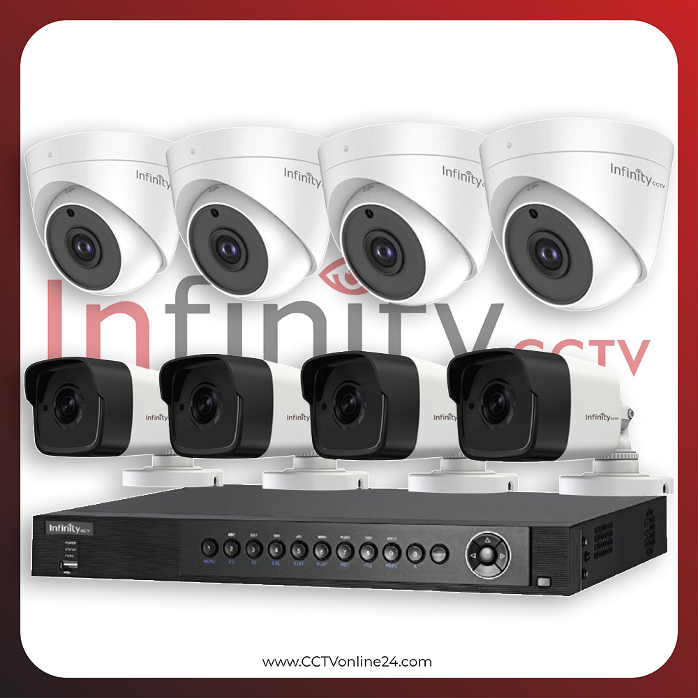 Paket CCTV Infinity Keamanan Rumah Anda Yang Tiada Habisnya